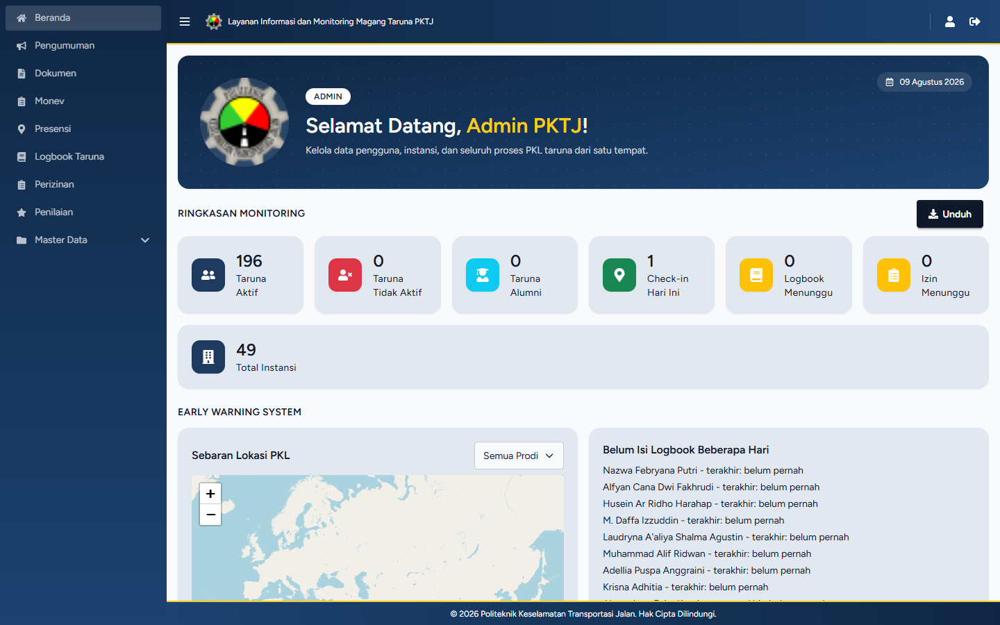 lintas-pktj-admin-dashboard
