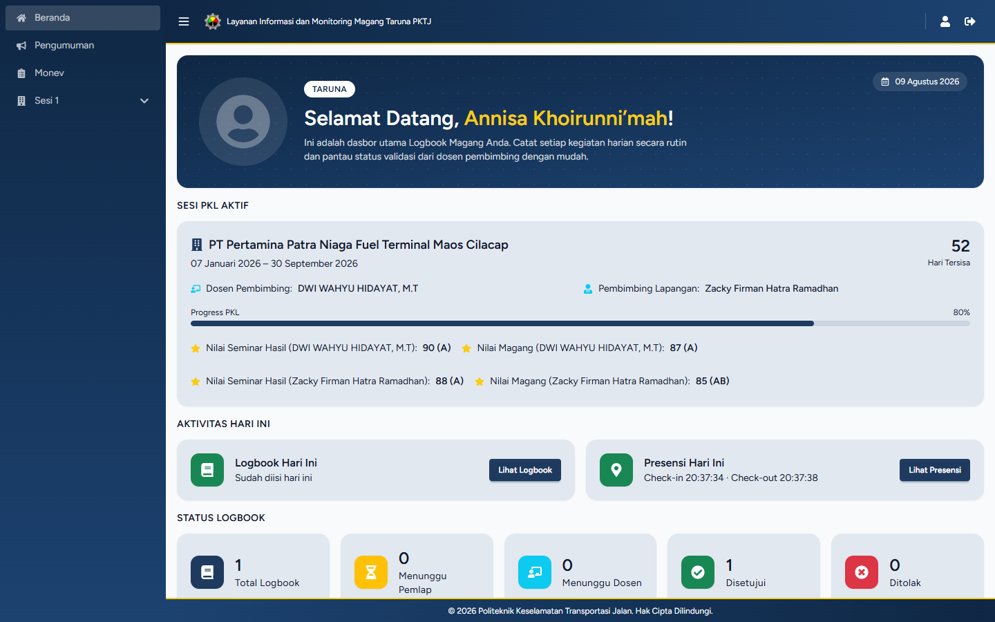 lintas-pktj-taruna-dashboard